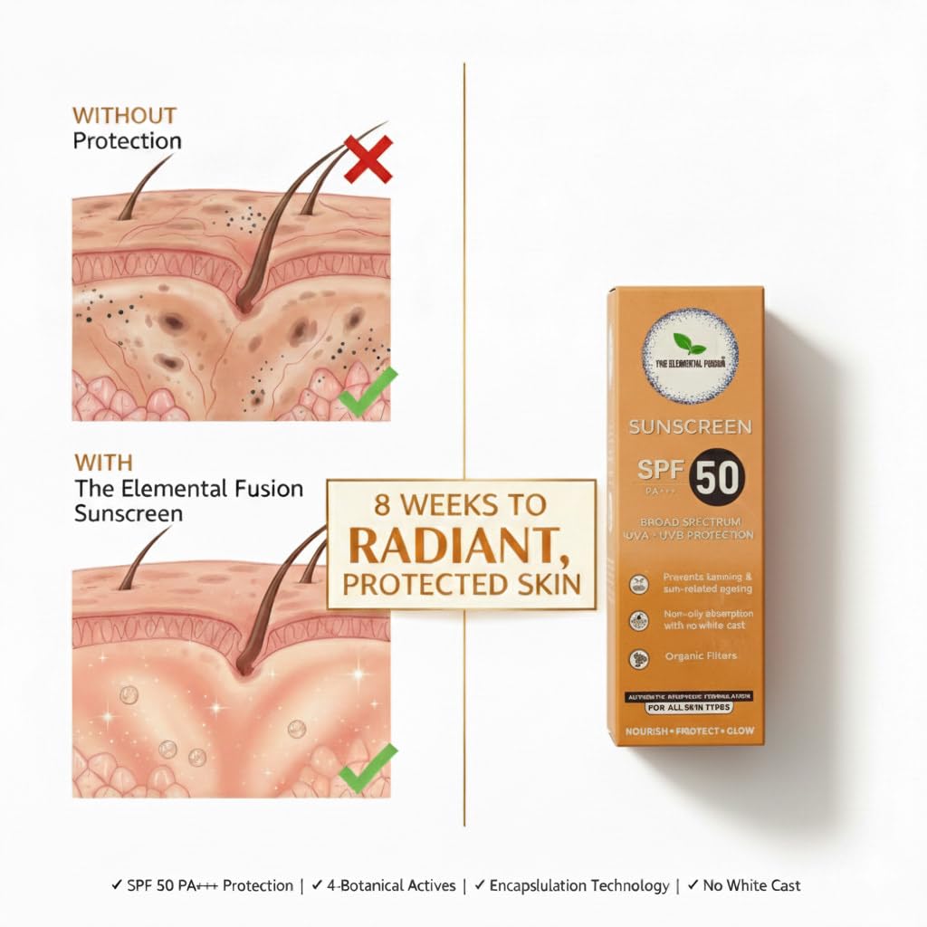 SUNSCREEN SPF 50 | PA+++